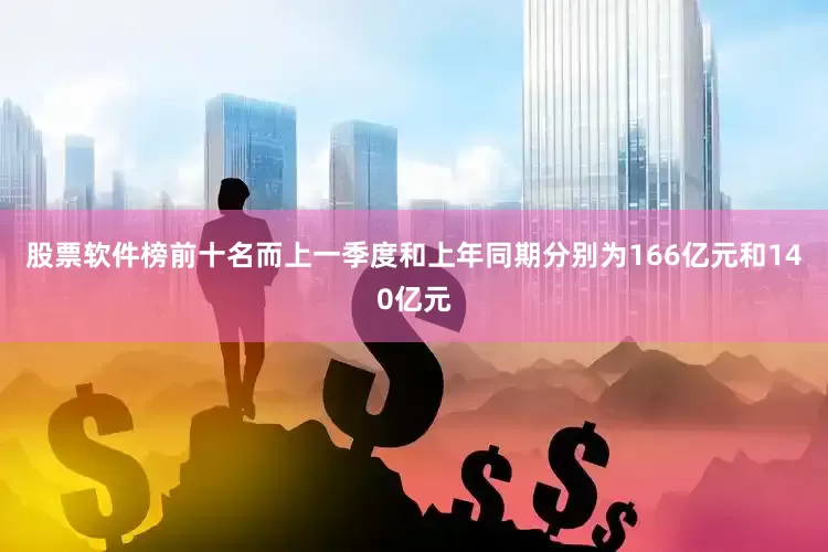 股票软件榜前十名而上一季度和上年同期分别为166亿元和140亿元